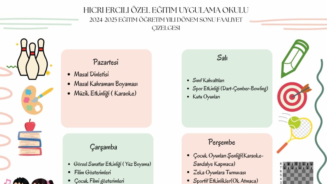 DÖNEM SONU FAALİYET HAFTASI ETKİNLİK PLANI